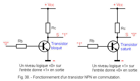 Schema inverseur transistor