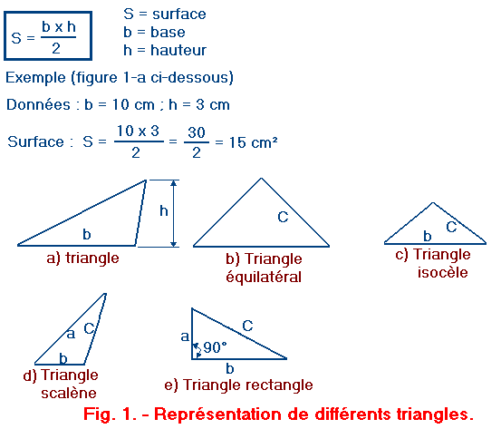 comment trouver les angles d un triangle isocele