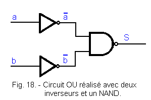 Circuit_OU_realise_avec_2_inverseurs_et_un_NAND.gif