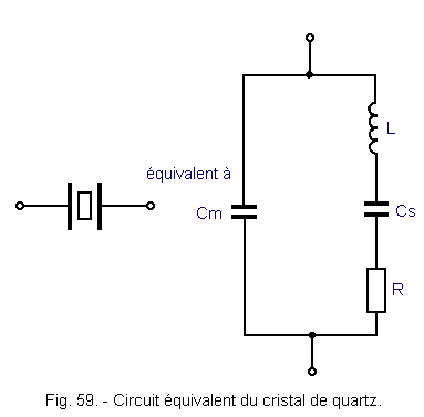 Circuit_equivalent_du_cristal_de_quartz.gif