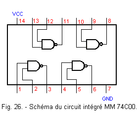 Circuit_integre_MM_74C00.gif