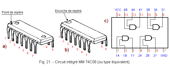Circuit_integre_MM_74C08.gif