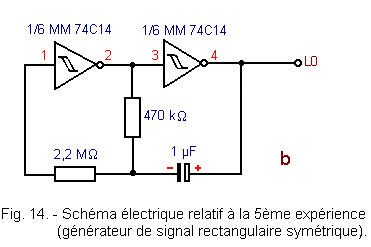 Generateur_de_signal_rectangulaire.gif
