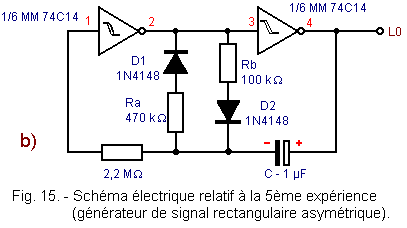 Generateur_de_signal_rectangulaire_asymetrique.gif