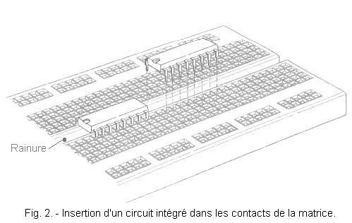 Insertion_d_un_circuit_integre_sur_la_matrice.jpg
