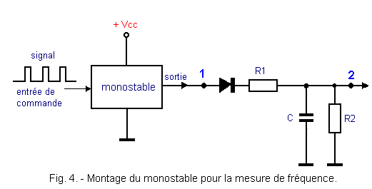 Monostable_pour_la_mesure_de_frequence.gif