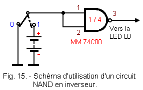 Schema_d_utilisation_d_un_circuit_NAND_en_inverseur.gif