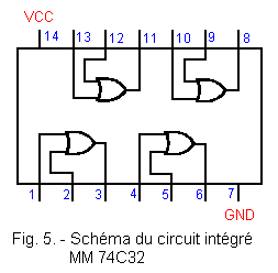Schema_du_circuit_integre_MM74C32.gif