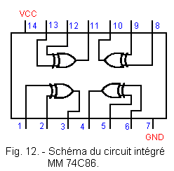 Schema_du_circuit_integre_MM74C86.gif