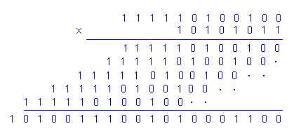 Multiplication_T3.GIF