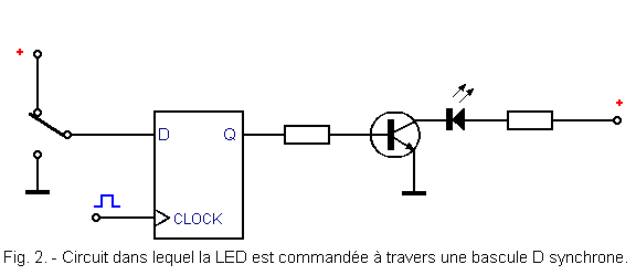 Circuit_commande_LED_avec_une_bascule_D.gif