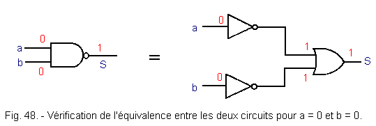 Illustration_du_theoreme_de_De_Morgan1.gif