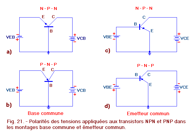Биполярные транзисторы n p n переход. PNP NPN транзисторы. Биполярный транзистор NPN схема. Транзистор NPN схема включения. Биполярный транзистор PNP схема.