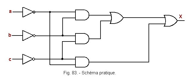 Schema_pratique1.gif