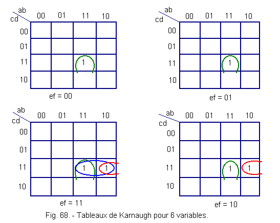 Tableaux_de_Karnaugh_pour_6_variables.gif