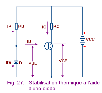 Stabilisation_avec_une_diode